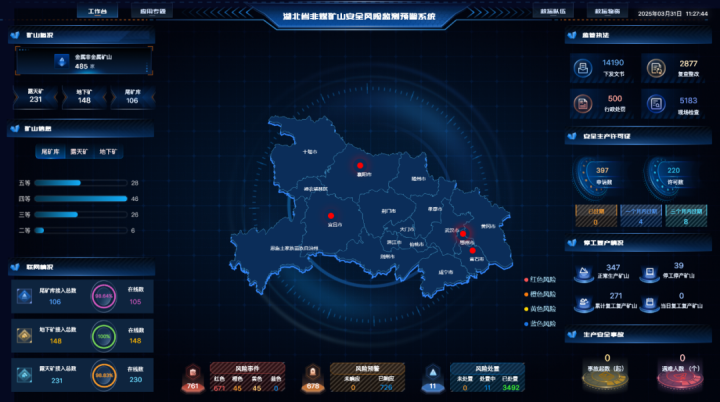 蒼穹賦能，筑牢非煤礦山安全防線 —— 湖北省非煤礦山安全監(jiān)管成效顯著