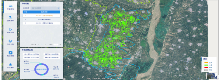 以星為眼，以智賦能：蒼穹“慧眼”護(hù)航水利遙感開啟智慧新篇